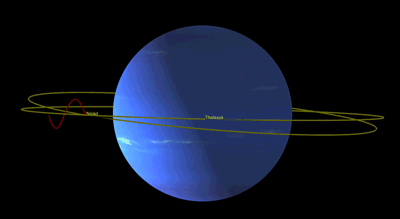 neptune-moons-400-animation.gif